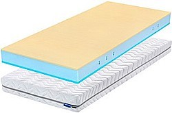 Matrac ANTISTRESS VISCO