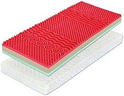 Matrac SATURN SUPER NEW