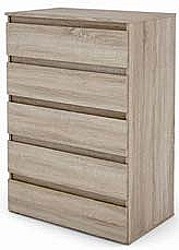 Komodová séria KOMET - 5