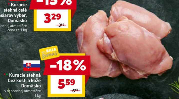 Kuracie stehná bez kosti a kože 1 kg