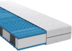9: Taštičkový matrac Ergomax Medical