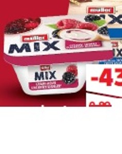 Müller Mix Jogurt v akcii