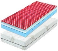 Matrac PLATINUM 27