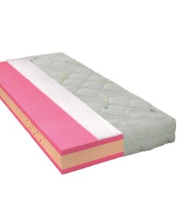 Matrac Antibacterial