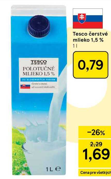Tesco čerstvé mlieko 1,5 % 1l