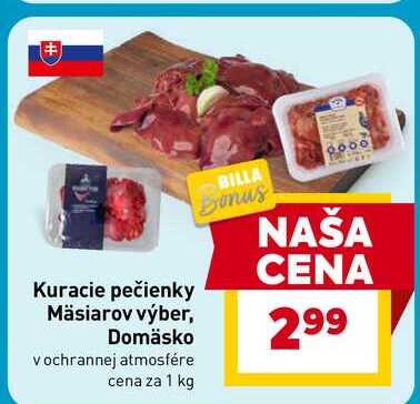 Kuracie pečienky 1 kg 