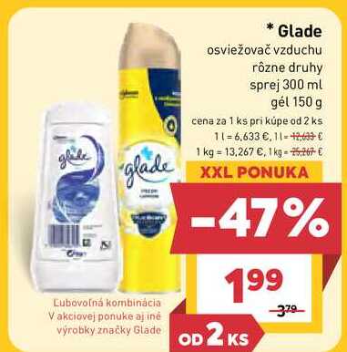 Glade osviežovač vzduchu rôzne druhy sprej 300 ml